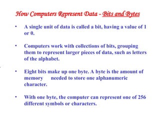• A single unit of data is called a bit, having a value of 1
or 0.
• Computers work with collections of bits, grouping
them to represent larger pieces of data, such as letters
of the alphabet.
• Eight bits make up one byte. A byte is the amount of
memory needed to store one alphanumeric
character.
• With one byte, the computer can represent one of 256
different symbols or characters.
.
How Computers Represent Data - Bits and Bytes
 