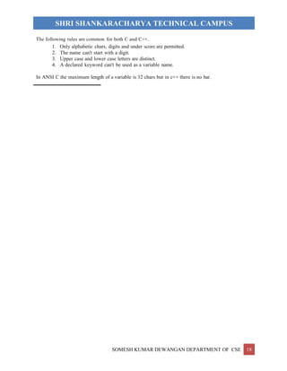 fundamental of c++ for students of b.tech iii rd year student | PDF