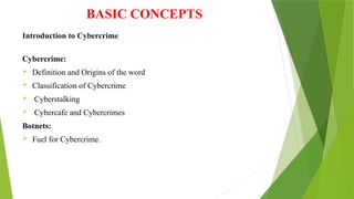 Cyner Basic BASIC FUNDAMENTAL CONCEPTS IN CYBER SECURITY.pptx