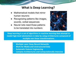 Fundamental of deep learning | PDF