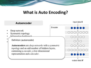 Fundamental of deep learning | PDF