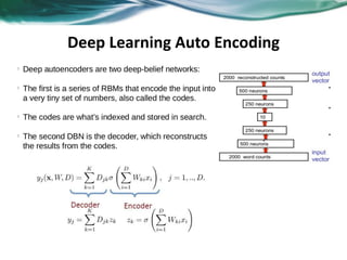Fundamental of deep learning | PDF