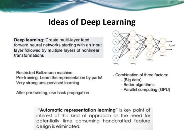 Fundamental of deep learning