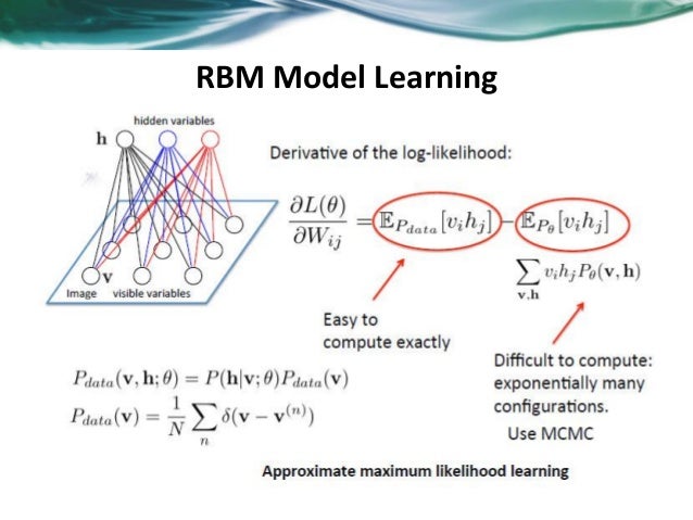 mcmc deep learning