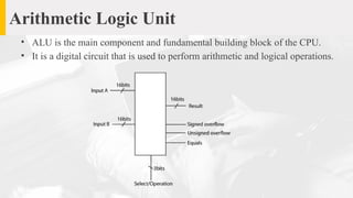 Fundamental_of_Digital_Computer and its architecture | PPTX