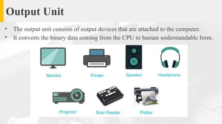 Digital Computer Output Graph Fundamental_of_Digital_Computer and its architecture | PPTX