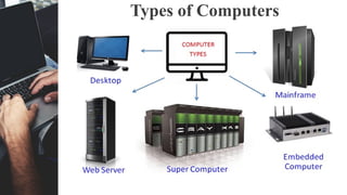 Fundamental_of_Digital_Computer and its architecture | PPTX