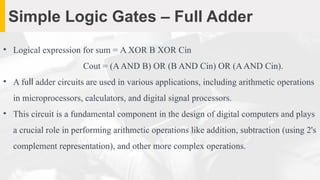 Fundamental_of_Digital_Computer and its architecture | PPTX