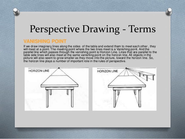 Horizon Line Art Definition : Fundamental of drawing rajesh jain hawala