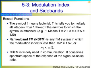 Nbfm Modulation Fundamental of FM modulation and demodulation.ppt