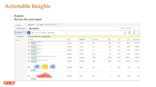 Actionable Insights
- Reports
- Review the asset report
 