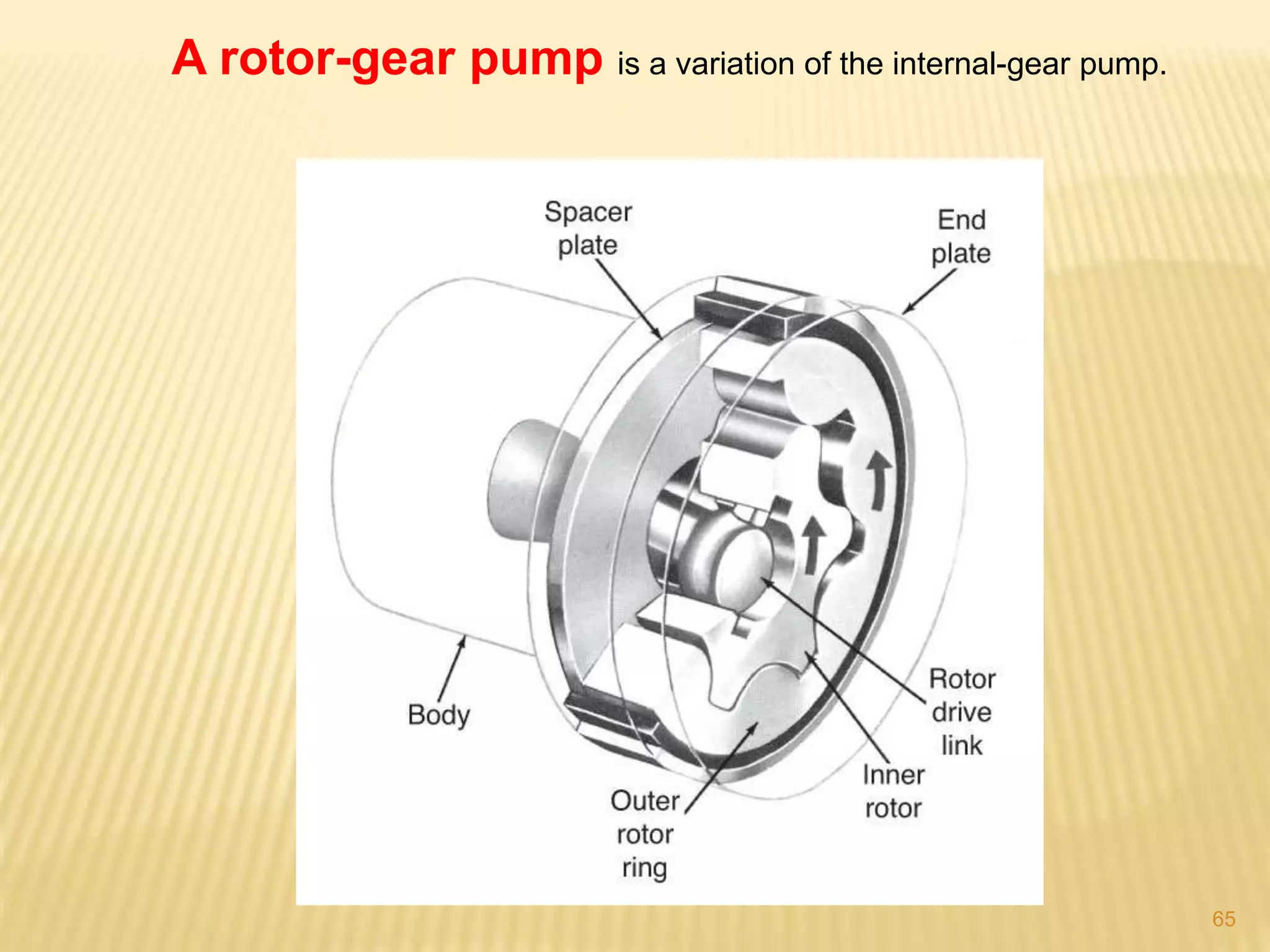 A rotor-gear pump is a variation of the internal-gear pump.
65
 