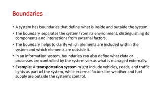 Fundamental of Information Systems introduction.pdf