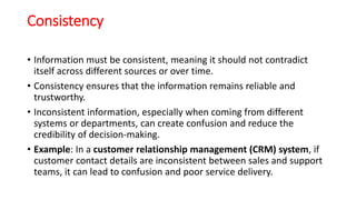 Fundamental of Information Systems introduction.pdf