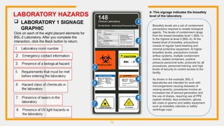 Laboratory Security Level Fundamental of Laboratory Safety in lab | PPTX
