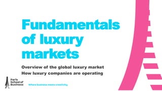 Fundamentals
of luxury
markets
Overview of the global luxury market
How luxury companies are operating
 