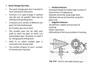  Quick Change Gear Box:
• The quick change gear box is located in
front side below head stock.
• Function is to rapid change in (a)Feed
rate (b) rpm of spindle/ feed rate by
shifting corresponding lever.
• It contains (i) A number of different size
gears (ii) Intermediate gear
(iii) Tumbler gear (iv) A chart.
• The tumbler gear can be slide over
shaft to mesh any gear on shaft I via
intermediate gear mounted on shaft II
by swinging and sliding lever.
• Shaft III on which tumbler gear is
mounted is the driving shaft.
• The number of gears in cone = number
of transmission required.
• Positive Features:
i)Compact design to enable large number of
transmission in single group.
ii)Simple control by using single lever.
iii)N feed rate can be found by using N+2
gears only.
• Negative Features:
i)Insufficient rigidity and accuracy of
meshing.
ii)Poor lubrication.
iii)Possibility of dirt accumulation in housing.
 