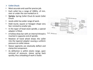  Collet Chuck:
• Most accurate and used for precise job.
• Each collet has a range of 100ths. of mm.
over or under the size marked on it.
• Variety: Spring Collet Chuck & Jacob Collet
Chuck.
• Jacob collet has wider range of work.
• Hold round, square or hexagon shape very
fast. Limited to smaller job.
• In the taper of head stock spindle, a special
adapter is fitted.
• A hollow draw bar with an internal thread is
inserted in opposite end of spindle.
• Rotation of hand wheel draws the collet
into the tapered adapter causing a uniform
pressure on collet sleeve.
• Sleeve segments are elastically deflect and
clamp the component.
• As deflection is within elastic range, upon
removal of pressure, sleeve spring back
quickly, thus unloading of work is faster.
 