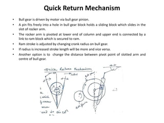 Quick Return Mechanism
• Bull gear is driven by motor via bull gear pinion.
• A pin fits freely into a hole in bull gear block holds a sliding block which slides in the
slot of rocker arm.
• The rocker arm is pivoted at lower end of column and upper end is connected by a
link to ram block which is secured to ram.
• Ram stroke is adjusted by changing crank radius on bull gear.
• If radius is increased stroke length will be more and vice versa.
• Another option is to change the distance between pivot point of slotted arm and
centre of bull gear.
 