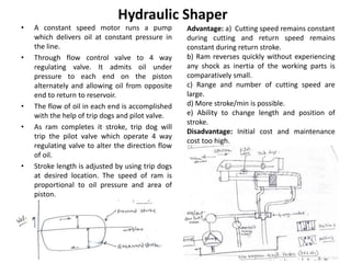 Hydraulic Shaper
• A constant speed motor runs a pump
which delivers oil at constant pressure in
the line.
• Through flow control valve to 4 way
regulating valve. It admits oil under
pressure to each end on the piston
alternately and allowing oil from opposite
end to return to reservoir.
• The flow of oil in each end is accomplished
with the help of trip dogs and pilot valve.
• As ram completes it stroke, trip dog will
trip the pilot valve which operate 4 way
regulating valve to alter the direction flow
of oil.
• Stroke length is adjusted by using trip dogs
at desired location. The speed of ram is
proportional to oil pressure and area of
piston.
Advantage: a) Cutting speed remains constant
during cutting and return speed remains
constant during return stroke.
b) Ram reverses quickly without experiencing
any shock as inertia of the working parts is
comparatively small.
c) Range and number of cutting speed are
large.
d) More stroke/min is possible.
e) Ability to change length and position of
stroke.
Disadvantage: Initial cost and maintenance
cost too high.
 