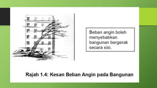 FUNDAMENTAL OF MECHANICS STRUCTURE.pptx