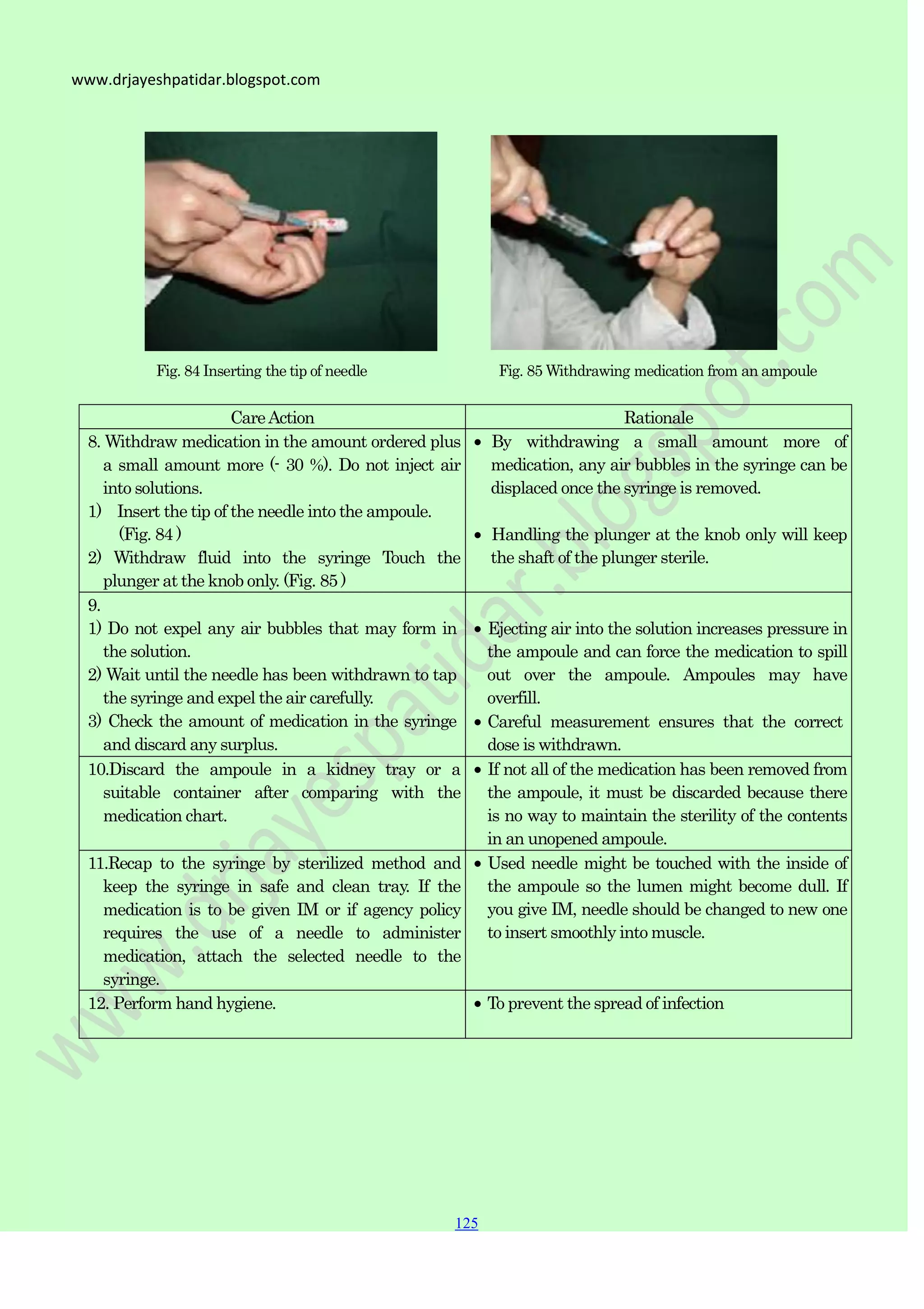 125
125
125
www.drjayeshpatidar.blogspot.com
Fig. 84 Inserting the tip of needle Fig. 85 Withdrawing medication from an ampoule
CareAction Rationale
8. Withdraw medication in the amount ordered plus
a small amount more (- 30 %). Do not inject air
into solutions.
1) Insert the tip of the needle into the ampoule.
(Fig. 84 )
2) Withdraw fluid into the syringe Touch the
plunger at the knob only. (Fig. 85 )
By withdrawing a small amount more of
medication, any air bubbles in the syringe can be
displaced once the syringe is removed.
Handling the plunger at the knob only will keep
the shaft of the plunger sterile.
9.
1) Do not expel any air bubbles that may form in
the solution.
2) Wait until the needle has been withdrawn to tap
the syringe and expel the air carefully.
3) Check the amount of medication in the syringe
and discard any surplus.
Ejecting air into the solution increases pressure in
the ampoule and can force the medication to spill
out over the ampoule. Ampoules may have
overfill.
Careful measurement ensures that the correct
dose is withdrawn.
10.Discard the ampoule in a kidney tray or a
suitable container after comparing with the
medication chart.
If not all of the medication has been removed from
the ampoule, it must be discarded because there
is no way to maintain the sterility of the contents
in an unopened ampoule.
11.Recap to the syringe by sterilized method and
keep the syringe in safe and clean tray. If the
medication is to be given IM or if agency policy
requires the use of a needle to administer
medication, attach the selected needle to the
syringe.
Used needle might be touched with the inside of
the ampoule so the lumen might become dull. If
you give IM, needle should be changed to new one
to insert smoothly into muscle.
12. Perform hand hygiene. To prevent the spread of infection
 