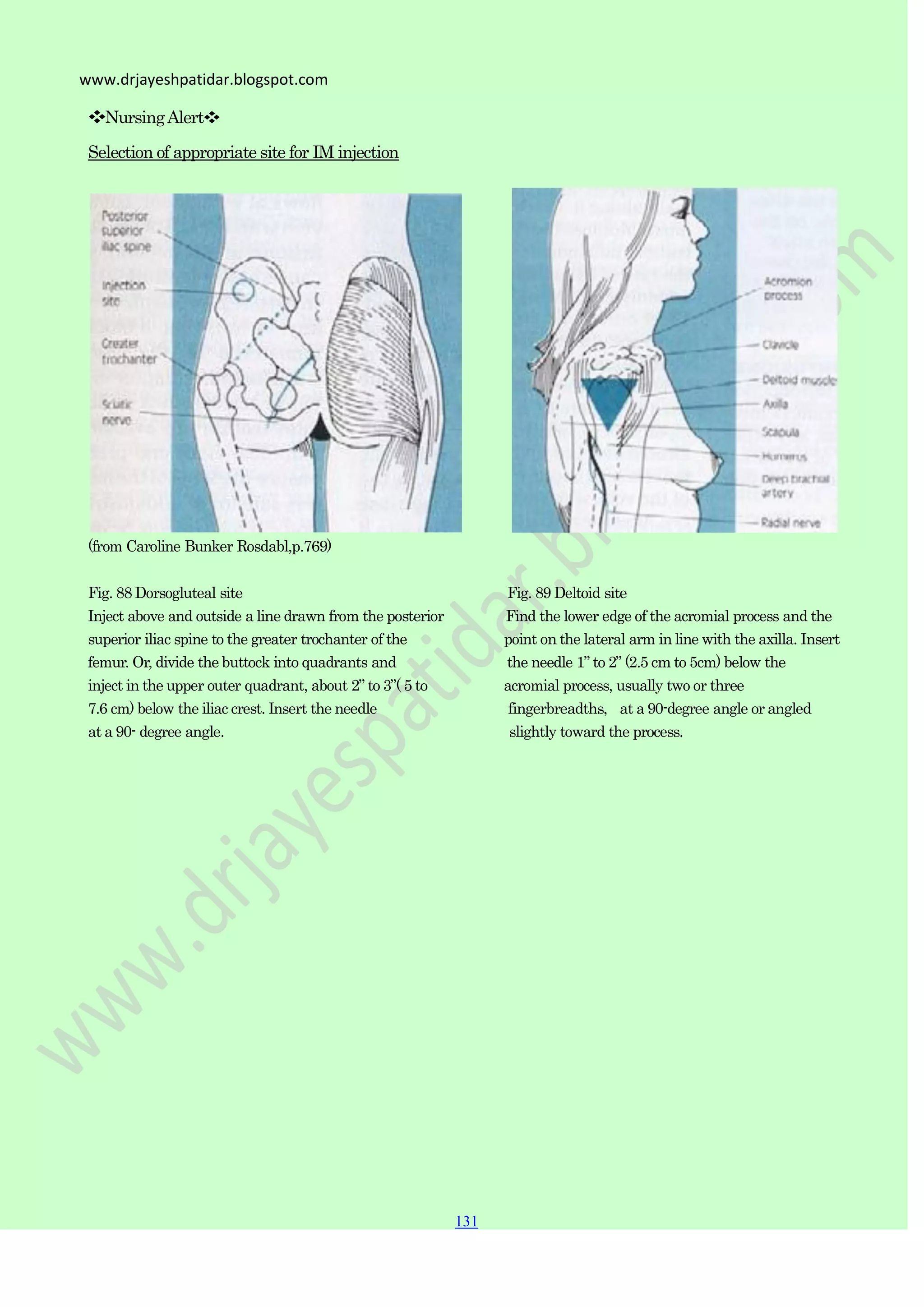131
131
131
www.drjayeshpatidar.blogspot.com
❖NursingAlert❖
Selection of appropriate site for IM injection
(from Caroline Bunker Rosdabl,p.769)
Fig. 88 Dorsogluteal site Fig. 89 Deltoid site
Inject above and outside a line drawn from the posterior Find the lower edge of the acromial process and the
superior iliac spine to the greater trochanter of the point on the lateral arm in line with the axilla. Insert
femur. Or, divide the buttock into quadrants and the needle 1” to 2” (2.5 cm to 5cm) below the
inject in the upper outer quadrant, about 2” to 3”( 5 to acromial process, usually two or three
7.6 cm) below the iliac crest. Insert the needle fingerbreadths, at a 90-degree angle or angled
at a 90- degree angle. slightly toward the process.
 