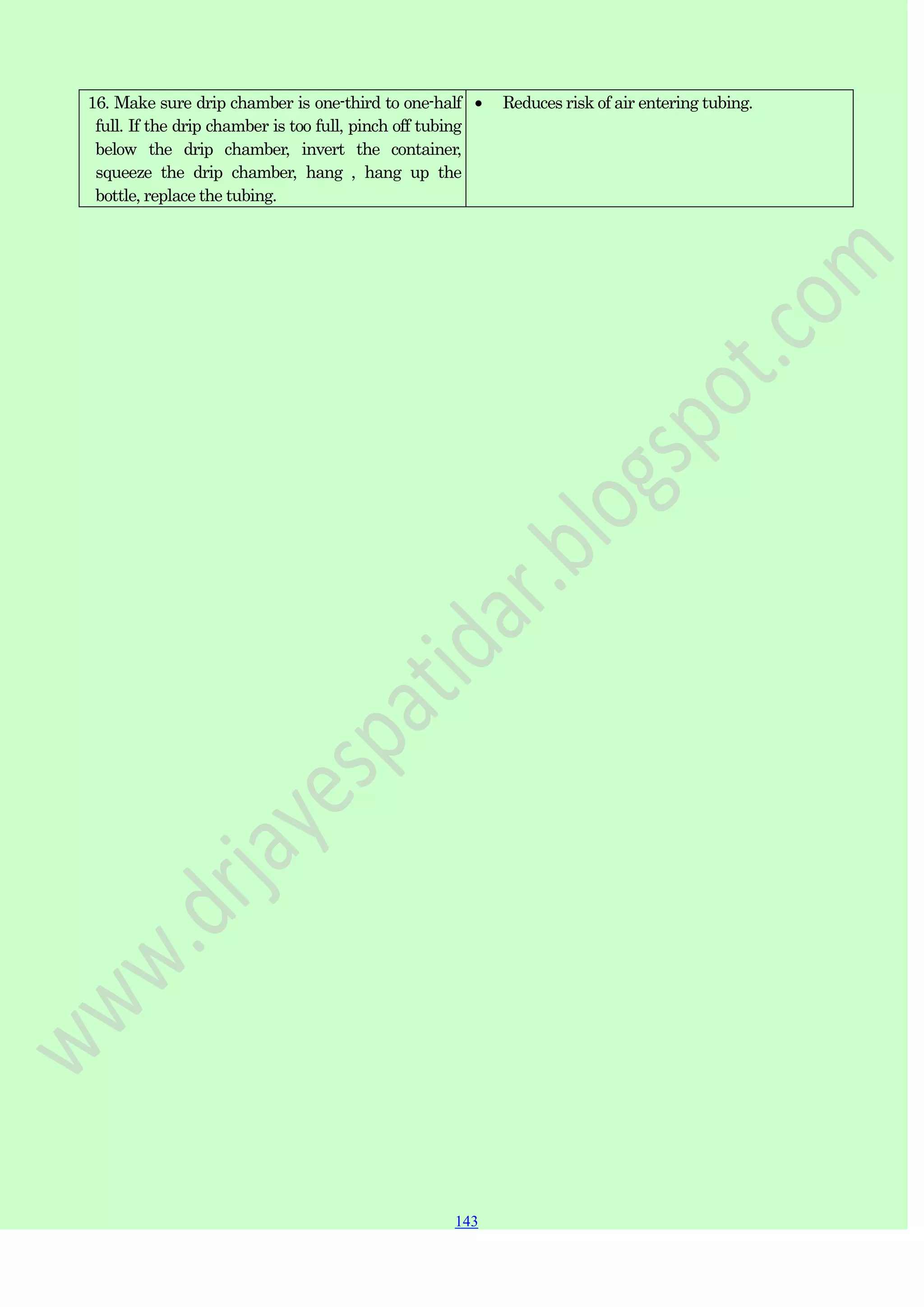 143
143
143
16. Make sure drip chamber is one-third to one-half
full. If the drip chamber is too full, pinch off tubing
below the drip chamber, invert the container,
squeeze the drip chamber, hang , hang up the
bottle, replace the tubing.
Reduces risk of air entering tubing.
 
