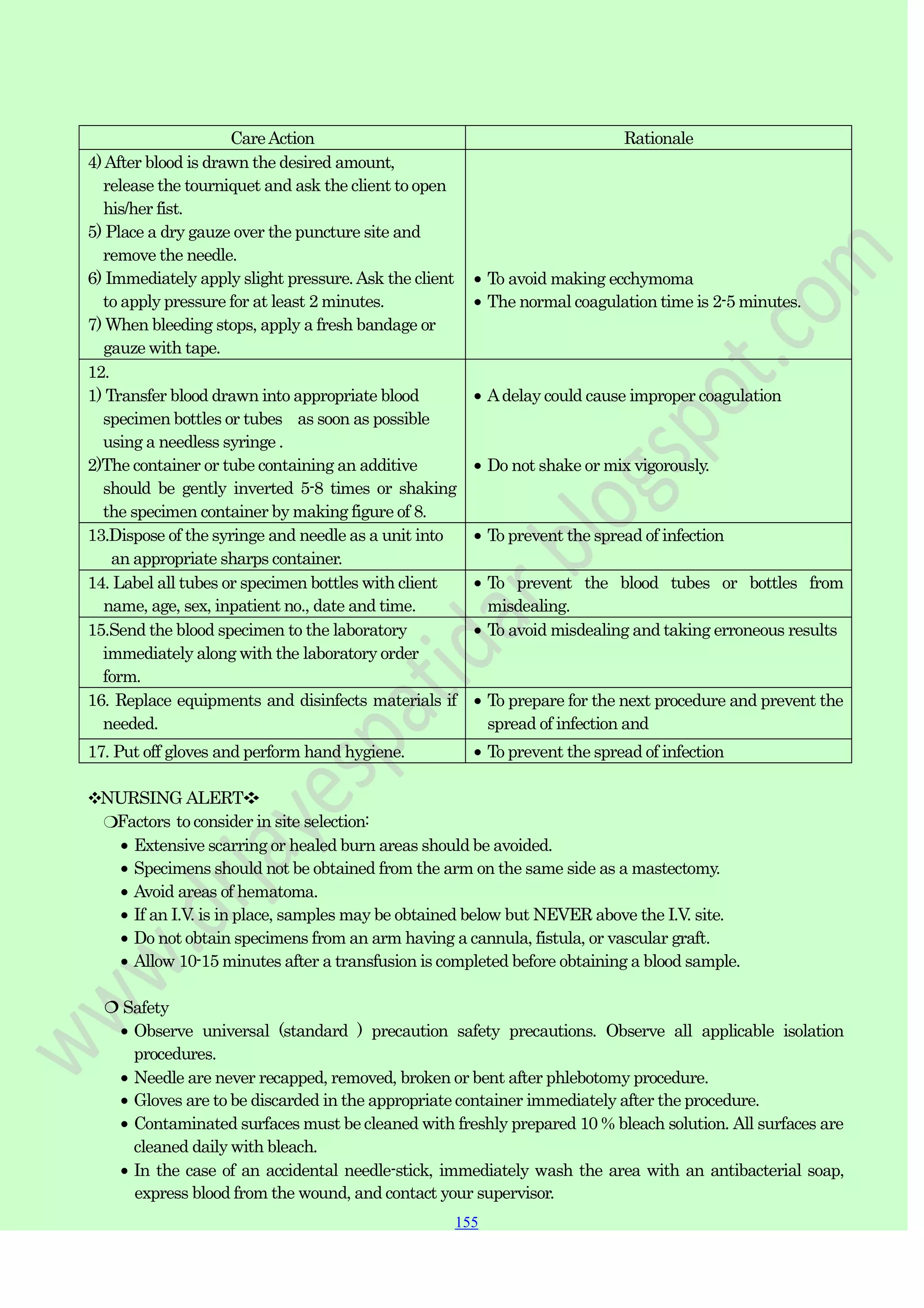 155
155
155
CareAction Rationale
4)After blood is drawn the desired amount,
release the tourniquet and ask the client to open
his/her fist.
5) Place a dry gauze over the puncture site and
remove the needle.
6) Immediately apply slight pressure.Ask the client
to apply pressure for at least 2 minutes.
7) When bleeding stops, apply a fresh bandage or
gauze with tape.
To avoid making ecchymoma
The normal coagulation time is 2-5 minutes.
12.
1) Transfer blood drawn into appropriate blood
specimen bottles or tubes as soon as possible
using a needless syringe .
2)The container or tube containing an additive
should be gently inverted 5-8 times or shaking
the specimen container by making figure of 8.
Adelay could cause improper coagulation
Do not shake or mix vigorously.
13.Dispose of the syringe and needle as a unit into
an appropriate sharps container.
To prevent the spread of infection
14. Label all tubes or specimen bottles with client
name, age, sex, inpatient no., date and time.
To prevent the blood tubes or bottles from
misdealing.
15.Send the blood specimen to the laboratory
immediately along with the laboratory order
form.
To avoid misdealing and taking erroneous results
16. Replace equipments and disinfects materials if
needed.
To prepare for the next procedure and prevent the
spread of infection and
17. Put off gloves and perform hand hygiene. To prevent the spread of infection
❖NURSING ALERT❖
❍Factors to consider in site selection:
Extensive scarring or healed burn areas should be avoided.
Specimens should not be obtained from the arm on the same side as a mastectomy.
Avoid areas of hematoma.
If an I.V. is in place, samples may be obtained below but NEVER above the I.V. site.
Do not obtain specimens from an arm having a cannula, fistula, or vascular graft.
Allow 10-15 minutes after a transfusion is completed before obtaining a blood sample.
 Safety
Observe universal (standard ) precaution safety precautions. Observe all applicable isolation
procedures.
Needle are never recapped, removed, broken or bent after phlebotomy procedure.
Gloves are to be discarded in the appropriate container immediately after the procedure.
Contaminated surfaces must be cleaned with freshly prepared 10 % bleach solution. All surfaces are
cleaned daily with bleach.
In the case of an accidental needle-stick, immediately wash the area with an antibacterial soap,
express blood from the wound, and contact your supervisor.
 
