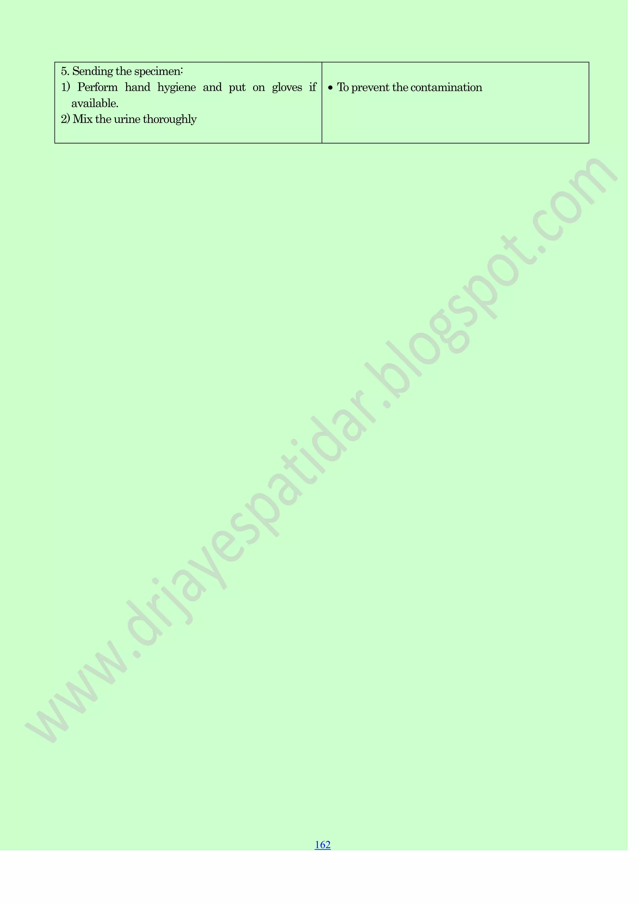 162
162
162
5. Sending the specimen:
1) Perform hand hygiene and put on gloves if
available.
2) Mix the urine thoroughly
To prevent the contamination
 