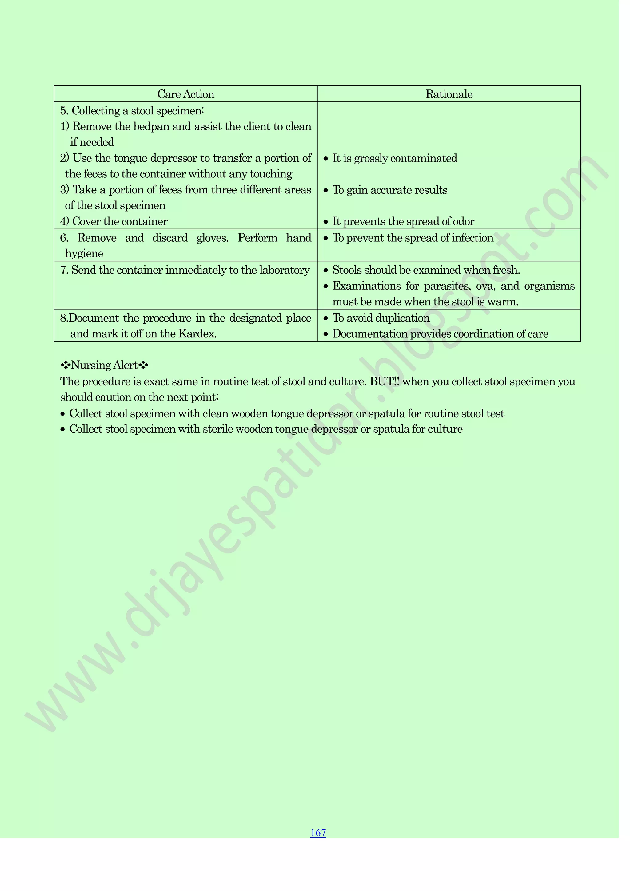 167
167
167
CareAction Rationale
5. Collecting a stool specimen:
1) Remove the bedpan and assist the client to clean
if needed
2) Use the tongue depressor to transfer a portion of
the feces to the container without any touching
3) Take a portion of feces from three different areas
of the stool specimen
4) Cover the container
It is grossly contaminated
To gain accurate results
It prevents the spread of odor
6. Remove and discard gloves. Perform hand
hygiene
To prevent the spread of infection
7. Send the container immediately to the laboratory Stools should be examined when fresh.
Examinations for parasites, ova, and organisms
must be made when the stool is warm.
8.Document the procedure in the designated place
and mark it off on the Kardex.
To avoid duplication
Documentation provides coordination of care
❖NursingAlert❖
The procedure is exact same in routine test of stool and culture. BUT!! when you collect stool specimen you
should caution on the next point;
Collect stool specimen with clean wooden tongue depressor or spatula for routine stool test
Collect stool specimen with sterile wooden tongue depressor or spatula for culture
 