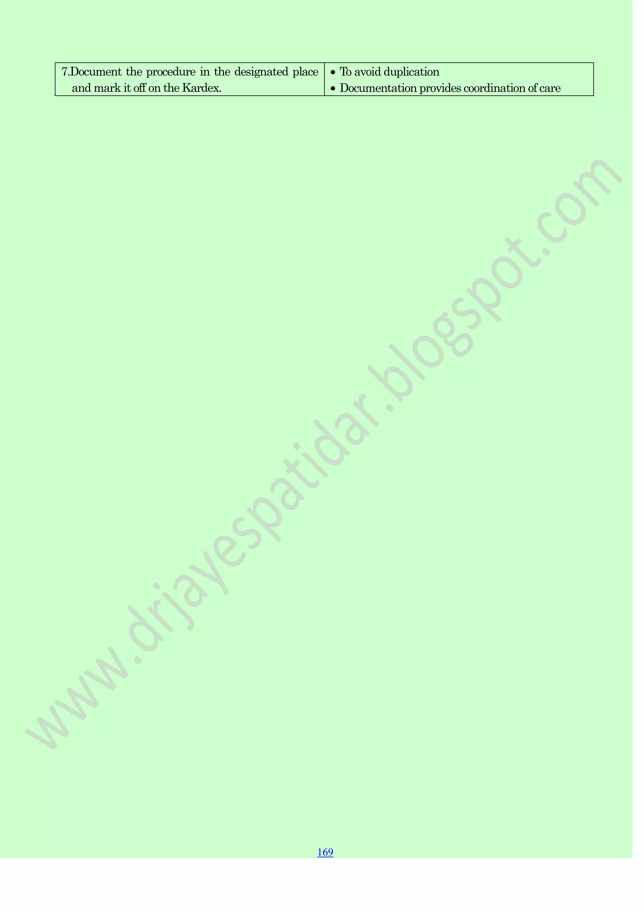 169
169
169
7.Document the procedure in the designated place
and mark it off on the Kardex.
To avoid duplication
Documentation provides coordination of care
 