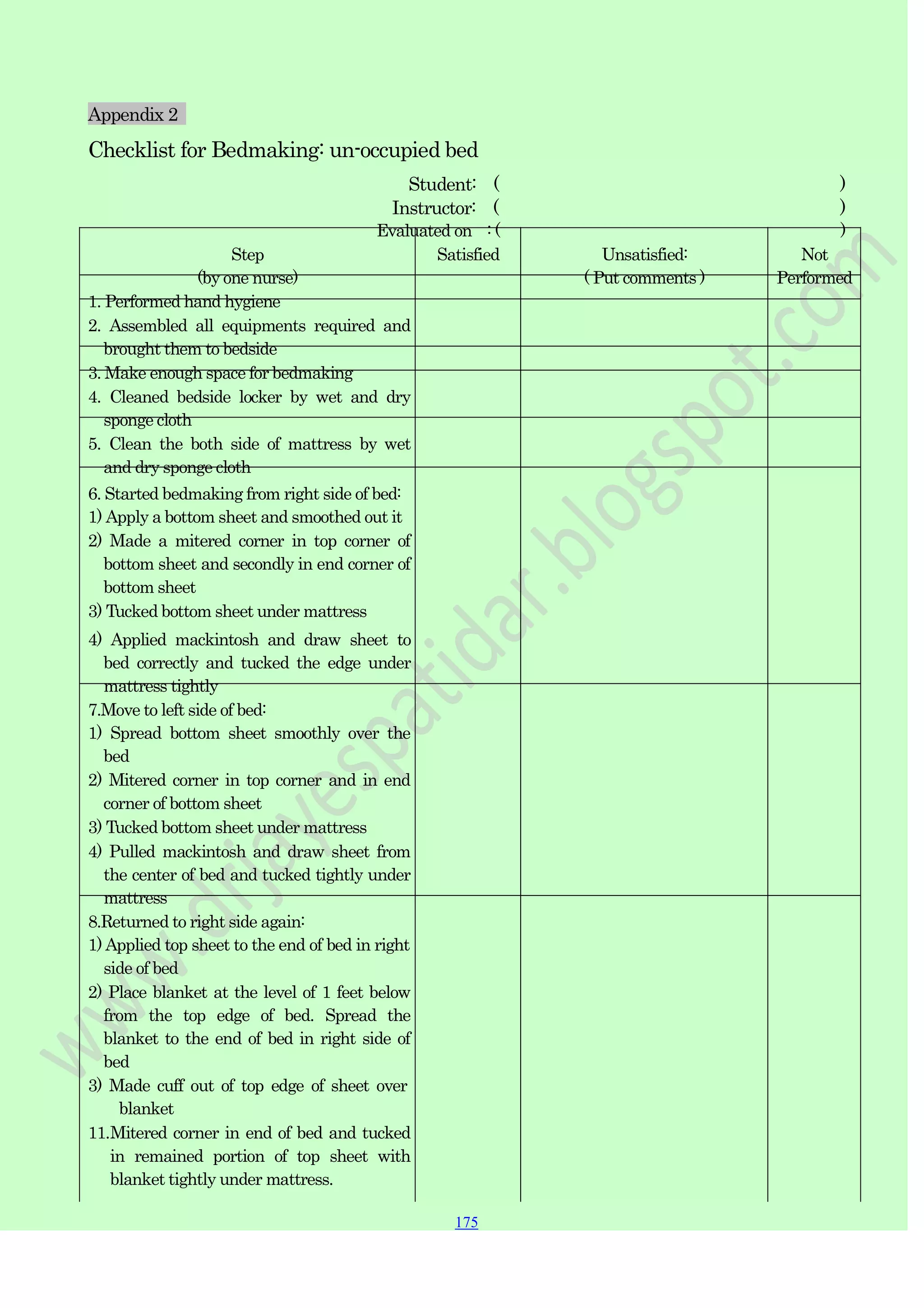 175
175
175
Appendix 2
Checklist for Bedmaking: un-occupied bed
Student: ( )
Instructor: ( )
Evaluated on : ( )
Step
(by one nurse)
1. Performed hand hygiene
2. Assembled all equipments required and
brought them to bedside
3. Make enough space for bedmaking
4. Cleaned bedside locker by wet and dry
sponge cloth
5. Clean the both side of mattress by wet
and dry sponge cloth
6. Started bedmaking from right side of bed:
1) Apply a bottom sheet and smoothed out it
2) Made a mitered corner in top corner of
bottom sheet and secondly in end corner of
bottom sheet
3) Tucked bottom sheet under mattress
4) Applied mackintosh and draw sheet to
bed correctly and tucked the edge under
mattress tightly
7.Move to left side of bed:
1) Spread bottom sheet smoothly over the
bed
2) Mitered corner in top corner and in end
corner of bottom sheet
3) Tucked bottom sheet under mattress
4) Pulled mackintosh and draw sheet from
the center of bed and tucked tightly under
mattress
8.Returned to right side again:
1) Applied top sheet to the end of bed in right
side of bed
2) Place blanket at the level of 1 feet below
from the top edge of bed. Spread the
blanket to the end of bed in right side of
bed
3) Made cuff out of top edge of sheet over
blanket
11.Mitered corner in end of bed and tucked
in remained portion of top sheet with
blanket tightly under mattress.
Satisfied Unsatisfied:
( Put comments )
Not
Performed
 