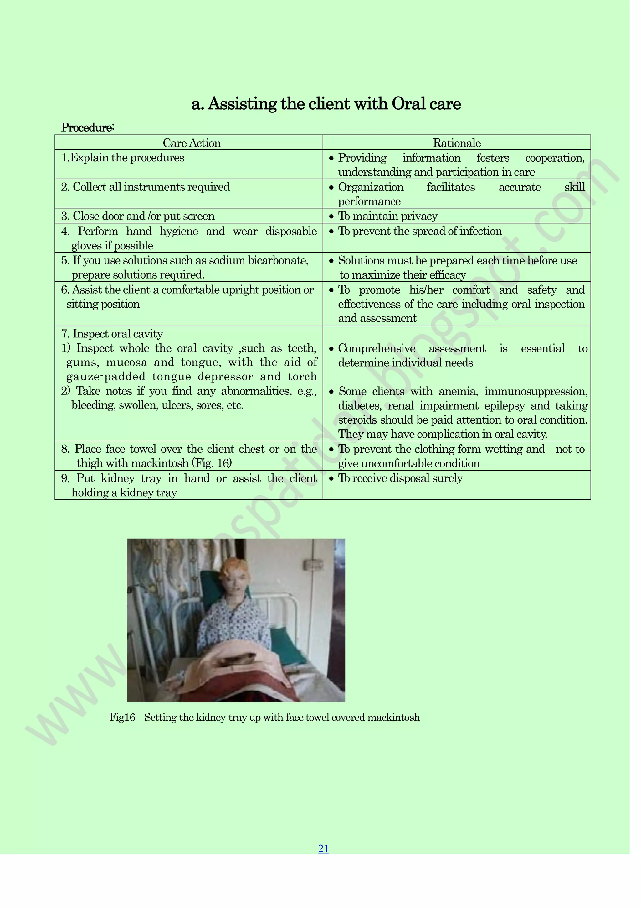 21
21
Procedure:
a. Assisting the client with Oral care
CareAction Rationale
1.Explain the procedures Providing information fosters cooperation,
understanding and participation in care
2. Collect all instruments required Organization facilitates accurate skill
performance
3. Close door and /or put screen To maintain privacy
4. Perform hand hygiene and wear disposable
gloves if possible
To prevent the spread of infection
5. If you use solutions such as sodium bicarbonate,
prepare solutions required.
Solutions must be prepared each time before use
to maximize their efficacy
6.Assist the client a comfortable upright position or
sitting position
To promote his/her comfort and safety and
effectiveness of the care including oral inspection
and assessment
7. Inspect oral cavity
1) Inspect whole the oral cavity ,such as teeth,
gums, mucosa and tongue, with the aid of
gauze-padded tongue depressor and torch
2) Take notes if you find any abnormalities, e.g.,
bleeding, swollen, ulcers, sores, etc.
Comprehensive assessment is essential to
determine individual needs
Some clients with anemia, immunosuppression,
diabetes, renal impairment epilepsy and taking
steroids should be paid attention to oral condition.
They may have complication in oral cavity.
8. Place face towel over the client chest or on the
thigh with mackintosh (Fig. 16)
To prevent the clothing form wetting and not to
give uncomfortable condition
9. Put kidney tray in hand or assist the client
holding a kidney tray
To receive disposal surely
Fig16 Setting the kidney tray up with face towel covered mackintosh
 