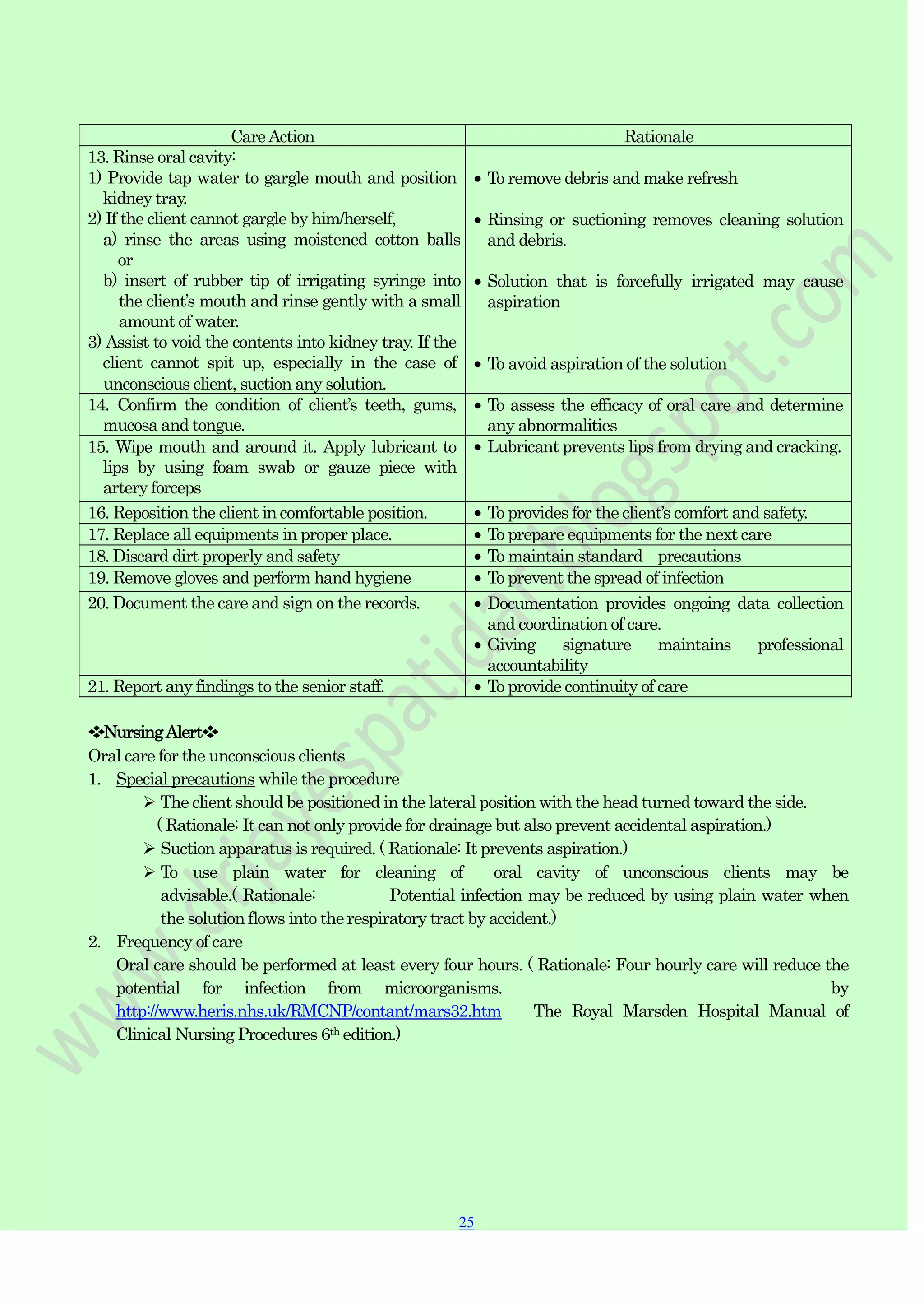 25
25
CareAction Rationale
13. Rinse oral cavity:
1) Provide tap water to gargle mouth and position
kidney tray.
2) If the client cannot gargle by him/herself,
a) rinse the areas using moistened cotton balls
or
b) insert of rubber tip of irrigating syringe into
the client‟s mouth and rinse gently with a small
amount of water.
3) Assist to void the contents into kidney tray. If the
client cannot spit up, especially in the case of
unconscious client, suction any solution.
To remove debris and make refresh
Rinsing or suctioning removes cleaning solution
and debris.
Solution that is forcefully irrigated may cause
aspiration
To avoid aspiration of the solution
14. Confirm the condition of client‟s teeth, gums,
mucosa and tongue.
To assess the efficacy of oral care and determine
any abnormalities
15. Wipe mouth and around it. Apply lubricant to
lips by using foam swab or gauze piece with
artery forceps
Lubricant prevents lips from drying and cracking.
16. Reposition the client in comfortable position. To provides for the client‟s comfort and safety.
17. Replace all equipments in proper place. To prepare equipments for the next care
18. Discard dirt properly and safety To maintain standard precautions
19. Remove gloves and perform hand hygiene To prevent the spread of infection
20. Document the care and sign on the records. Documentation provides ongoing data collection
and coordination of care.
Giving signature maintains professional
accountability
21. Report any findings to the senior staff. To provide continuity of care
❖NursingAlert❖
Oral care for the unconscious clients
1. Special precautions while the procedure
 The client should be positioned in the lateral position with the head turned toward the side.
( Rationale: It can not only provide for drainage but also prevent accidental aspiration.)
 Suction apparatus is required. ( Rationale: It prevents aspiration.)
 To use plain water for cleaning of oral cavity of unconscious clients may be
advisable.( Rationale: Potential infection may be reduced by using plain water when
the solution flows into the respiratory tract by accident.)
2. Frequency of care
Oral care should be performed at least every four hours. ( Rationale: Four hourly care will reduce the
potential for infection from microorganisms. by
http://www.heris.nhs.uk/RMCNP/contant/mars32.htm The Royal Marsden Hospital Manual of
Clinical Nursing Procedures 6th edition.)
 