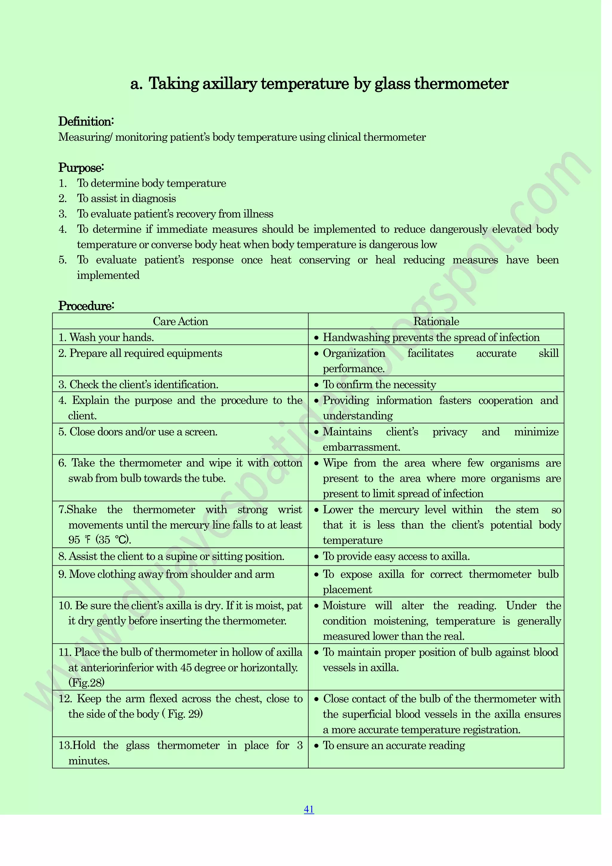 41
41
a. Taking axillary temperature by glass thermometer
Definition:
Measuring/ monitoring patient‟s body temperature using clinical thermometer
Purpose:
1. To determine body temperature
2. To assist in diagnosis
3. To evaluate patient‟s recovery from illness
4. To determine if immediate measures should be implemented to reduce dangerously elevated body
temperature or converse body heat when body temperature is dangerous low
5. To evaluate patient‟s response once heat conserving or heal reducing measures have been
implemented
Procedure:
CareAction Rationale
1. Wash your hands. Handwashing prevents the spread of infection
2. Prepare all required equipments Organization facilitates accurate skill
performance.
3. Check the client‟s identification. To confirm the necessity
4. Explain the purpose and the procedure to the
client.
Providing information fasters cooperation and
understanding
5. Close doors and/or use a screen. Maintains client‟s privacy and minimize
embarrassment.
6. Take the thermometer and wipe it with cotton
swab from bulb towards the tube.
Wipe from the area where few organisms are
present to the area where more organisms are
present to limit spread of infection
7.Shake the thermometer with strong wrist
movements until the mercury line falls to at least
95 ℉ (35 ℃).
Lower the mercury level within the stem so
that it is less than the client‟s potential body
temperature
8.Assist the client to a supine or sitting position. To provide easy access to axilla.
9. Move clothing away from shoulder and arm To expose axilla for correct thermometer bulb
placement
10. Be sure the client‟s axilla is dry. If it is moist, pat
it dry gently before inserting the thermometer.
Moisture will alter the reading. Under the
condition moistening, temperature is generally
measured lower than the real.
11. Place the bulb of thermometer in hollow of axilla
at anteriorinferior with 45 degree or horizontally.
(Fig.28)
To maintain proper position of bulb against blood
vessels in axilla.
12. Keep the arm flexed across the chest, close to
the side of the body ( Fig. 29)
Close contact of the bulb of the thermometer with
the superficial blood vessels in the axilla ensures
a more accurate temperature registration.
13.Hold the glass thermometer in place for 3
minutes.
To ensure an accurate reading
 