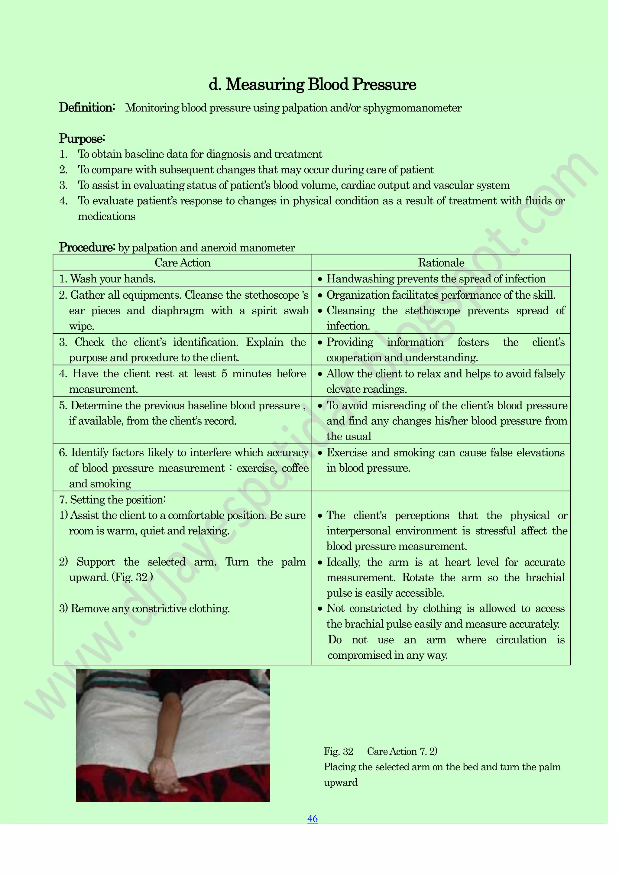 46
46
d. Measuring Blood Pressure
Definition: Monitoring blood pressure using palpation and/or sphygmomanometer
Purpose:
1. To obtain baseline data for diagnosis and treatment
2. To compare with subsequent changes that may occur during care of patient
3. To assist in evaluating status of patient‟s blood volume, cardiac output and vascular system
4. To evaluate patient‟s response to changes in physical condition as a result of treatment with fluids or
medications
Procedure: by palpation and aneroid manometer
CareAction Rationale
1. Wash your hands. Handwashing prevents the spread of infection
2. Gather all equipments. Cleanse the stethoscope 's
ear pieces and diaphragm with a spirit swab
wipe.
Organization facilitates performance of the skill.
Cleansing the stethoscope prevents spread of
infection.
3. Check the client‟s identification. Explain the
purpose and procedure to the client.
Providing information fosters the client‟s
cooperation and understanding.
4. Have the client rest at least 5 minutes before
measurement.
Allow the client to relax and helps to avoid falsely
elevate readings.
5. Determine the previous baseline blood pressure ,
if available, from the client‟s record.
To avoid misreading of the client‟s blood pressure
and find any changes his/her blood pressure from
the usual
6. Identify factors likely to interfere which accuracy
of blood pressure measurement : exercise, coffee
and smoking
Exercise and smoking can cause false elevations
in blood pressure.
7. Setting the position:
1)Assist the client to a comfortable position. Be sure
room is warm, quiet and relaxing.
2) Support the selected arm. Turn the palm
upward. (Fig. 32 )
3) Remove any constrictive clothing.
The client's perceptions that the physical or
interpersonal environment is stressful affect the
blood pressure measurement.
Ideally, the arm is at heart level for accurate
measurement. Rotate the arm so the brachial
pulse is easily accessible.
Not constricted by clothing is allowed to access
the brachial pulse easily and measure accurately.
Do not use an arm where circulation is
compromised in any way.
Fig. 32 CareAction 7. 2)
Placing the selected arm on the bed and turn the palm
upward
 