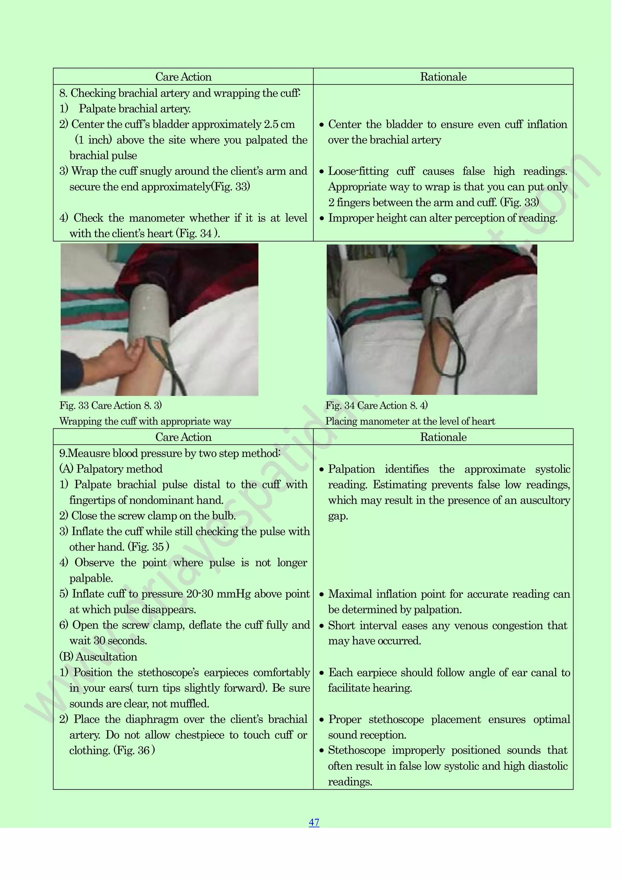 47
47
CareAction Rationale
8. Checking brachial artery and wrapping the cuff:
1) Palpate brachial artery.
2) Center the cuff‟s bladder approximately 2.5 cm
(1 inch) above the site where you palpated the
brachial pulse
3) Wrap the cuff snugly around the client‟s arm and
secure the end approximately(Fig. 33)
4) Check the manometer whether if it is at level
with the client‟s heart (Fig. 34 ).
Center the bladder to ensure even cuff inflation
over the brachial artery
Loose-fitting cuff causes false high readings.
Appropriate way to wrap is that you can put only
2 fingers between the arm and cuff. (Fig. 33)
Improper height can alter perception of reading.
Fig. 33 CareAction 8. 3)
Wrapping the cuff with appropriate way
Fig. 34 CareAction 8. 4)
Placing manometer at the level of heart
CareAction Rationale
9.Meausre blood pressure by two step method:
(A) Palpatory method
1) Palpate brachial pulse distal to the cuff with
fingertips of nondominant hand.
2) Close the screw clamp on the bulb.
3) Inflate the cuff while still checking the pulse with
other hand. (Fig. 35 )
4) Observe the point where pulse is not longer
palpable.
5) Inflate cuff to pressure 20-30 mmHg above point
at which pulse disappears.
6) Open the screw clamp, deflate the cuff fully and
wait 30 seconds.
(B)Auscultation
1) Position the stethoscope‟s earpieces comfortably
in your ears( turn tips slightly forward). Be sure
sounds are clear, not muffled.
2) Place the diaphragm over the client‟s brachial
artery. Do not allow chestpiece to touch cuff or
clothing. (Fig. 36 )
Palpation identifies the approximate systolic
reading. Estimating prevents false low readings,
which may result in the presence of an auscultory
gap.
Maximal inflation point for accurate reading can
be determined by palpation.
Short interval eases any venous congestion that
may have occurred.
Each earpiece should follow angle of ear canal to
facilitate hearing.
Proper stethoscope placement ensures optimal
sound reception.
Stethoscope improperly positioned sounds that
often result in false low systolic and high diastolic
readings.
 