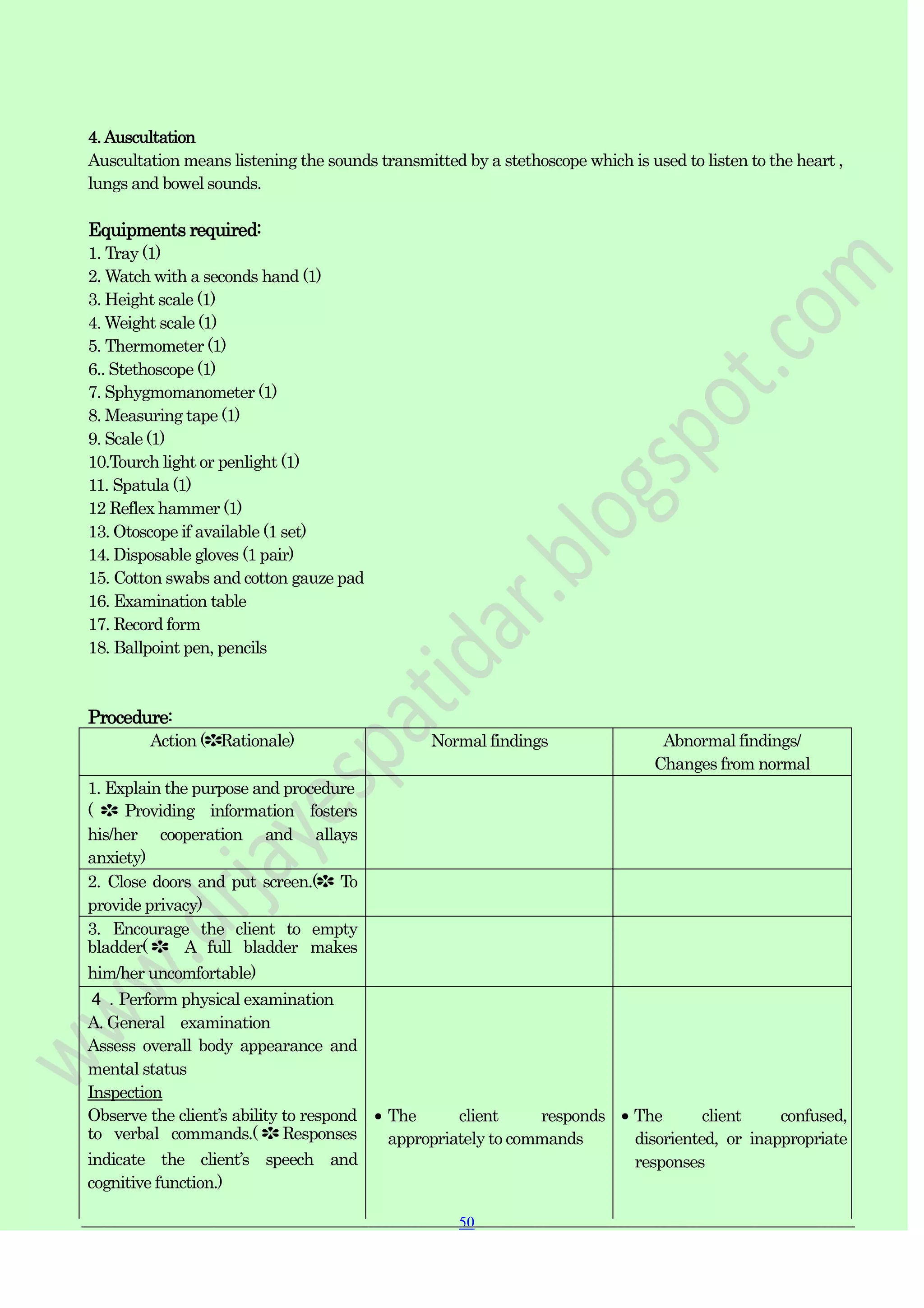 50
50
4.Auscultation
Auscultation means listening the sounds transmitted by a stethoscope which is used to listen to the heart ,
lungs and bowel sounds.
Equipments required:
1. Tray (1)
2. Watch with a seconds hand (1)
3. Height scale (1)
4. Weight scale (1)
5. Thermometer (1)
6.. Stethoscope (1)
7. Sphygmomanometer (1)
8. Measuring tape (1)
9. Scale (1)
10.Tourch light or penlight (1)
11. Spatula (1)
12 Reflex hammer (1)
13. Otoscope if available (1 set)
14. Disposable gloves (1 pair)
15. Cotton swabs and cotton gauze pad
16. Examination table
17. Record form
18. Ballpoint pen, pencils
Procedure:
Action (✽Rationale) Normal findings Abnormal findings/
Changes from normal
1. Explain the purpose and procedure
( ✽ Providing information fosters
his/her cooperation and allays
anxiety)
2. Close doors and put screen.(✽ To
provide privacy)
3. Encourage the client to empty
bladder( ✽ A full bladder makes
him/her uncomfortable)
４．Perform physical examination
A. General examination
Assess overall body appearance and
mental status
Inspection
Observe the client‟s ability to respond
to verbal commands.( ✽ Responses
indicate the client‟s speech and
cognitive function.)
The client responds
appropriately to commands
The client confused,
disoriented, or inappropriate
responses
 