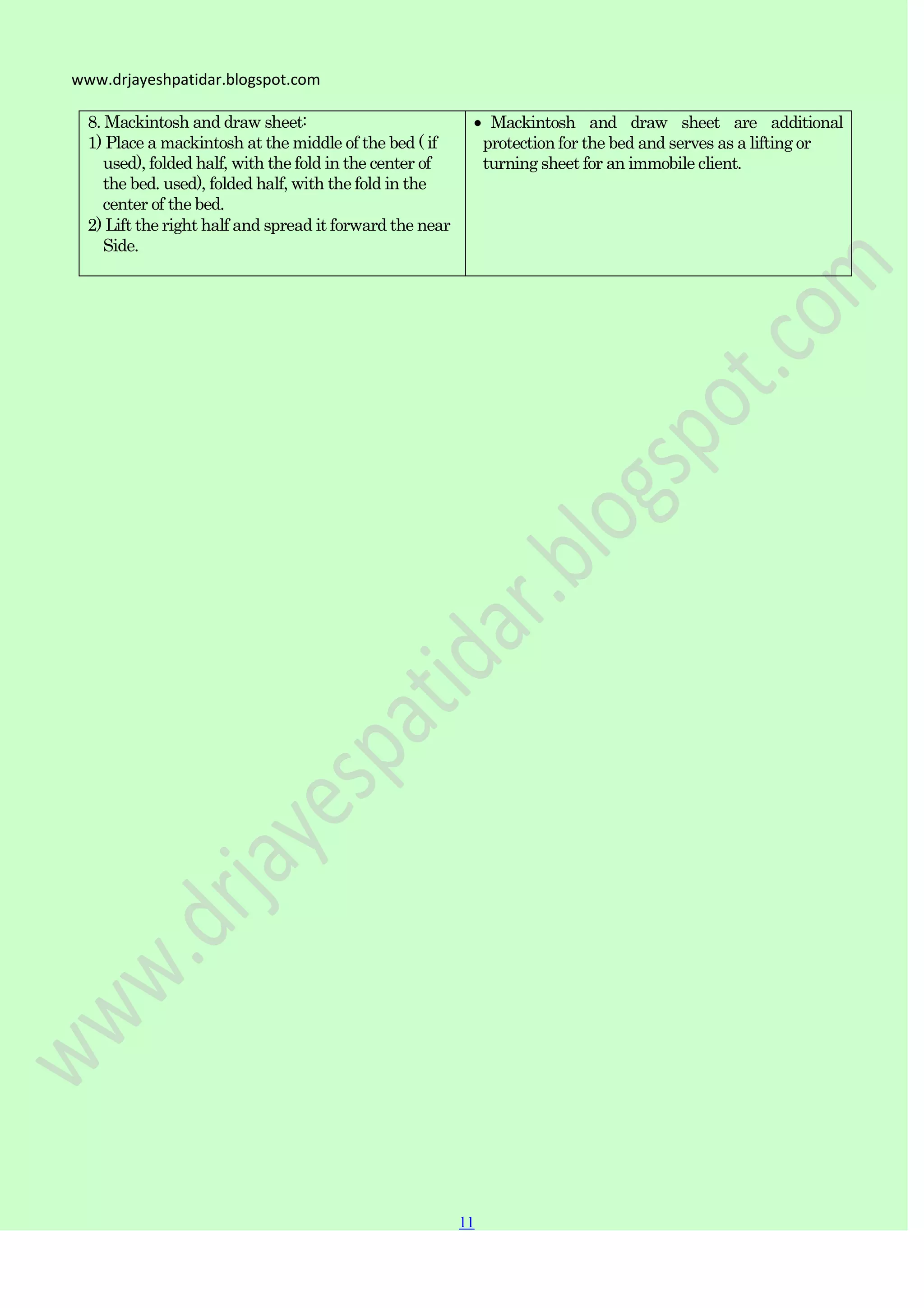 11
11
www.drjayeshpatidar.blogspot.com
8. Mackintosh and draw sheet:
1) Place a mackintosh at the middle of the bed ( if
used), folded half, with the fold in the center of
the bed. used), folded half, with the fold in the
center of the bed.
2) Lift the right half and spread it forward the near
Side.
Mackintosh and draw sheet are additional
protection for the bed and serves as a lifting or
turning sheet for an immobile client.
 