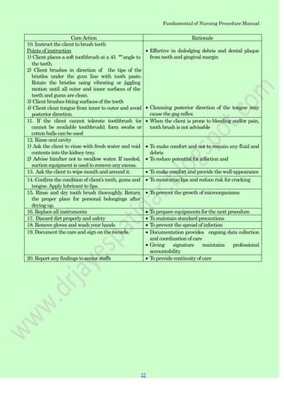 Fundamental of Nursing Procedure Manual
CareAction Rationale
10. Instruct the client to brush teeth
Points of instruction
1) Client places a soft toothbrush at a 45 °angle to
the teeth.
2) Client brushes in direction of the tips of the
bristles under the gum line with tooth paste.
Rotate the bristles using vibrating or jiggling
motion until all outer and inner surfaces of the
teeth and gums are clean.
3) Client brushes biting surfaces of the teeth
4) Client clean tongue from inner to outer and avoid
posterior direction.
Effective in dislodging debris and dental plaque
from teeth and gingival margin
Cleansing posterior direction of the tongue may
cause the gag reflex
11. If the client cannot tolerate toothbrush (or
cannot be available toothbrush), form swabs or
cotton balls can be used
When the client is prone to bleeding and/or pain,
tooth brush is not advisable
12. Rinse oral cavity
1) Ask the client to rinse with fresh water and void
contents into the kidney tray.
2) Advise him/her not to swallow water. If needed,
suction equipment is used to remove any excess.
To make comfort and not to remain any fluid and
debris
To reduce potential for infection and
13. Ask the client to wipe mouth and around it. To make comfort and provide the well-appearance
14. Confirm the condition of client‟s teeth, gums and
tongue.Apply lubricant to lips.
To moisturize lips and reduce risk for cracking
15. Rinse and dry tooth brush thoroughly. Return
the proper place for personal belongings after
drying up.
To prevent the growth of microorganisms
16. Replace all instruments To prepare equipments for the next procedure
17. Discard dirt properly and safety To maintain standard precautions
18. Remove gloves and wash your hands To prevent the spread of infection
19. Document the care and sign on the records. Documentation provides ongoing data collection
and coordination of care
Giving signature maintains professional
accountability
20. Report any findings to senior staffs To provide continuity of care
22
 