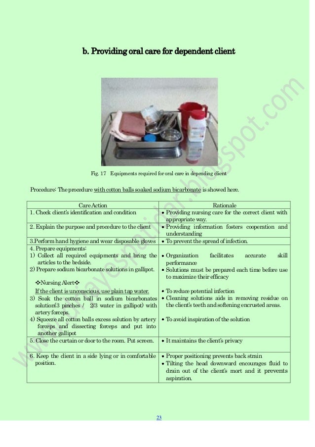 Fundamental of nursing procedure mannual