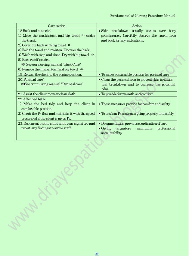 Fundamental Of Nursing Procedure Mannual