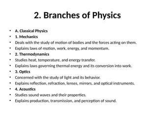 Comprehensive Fundamentals of Physics: Concepts, Branches, and ...