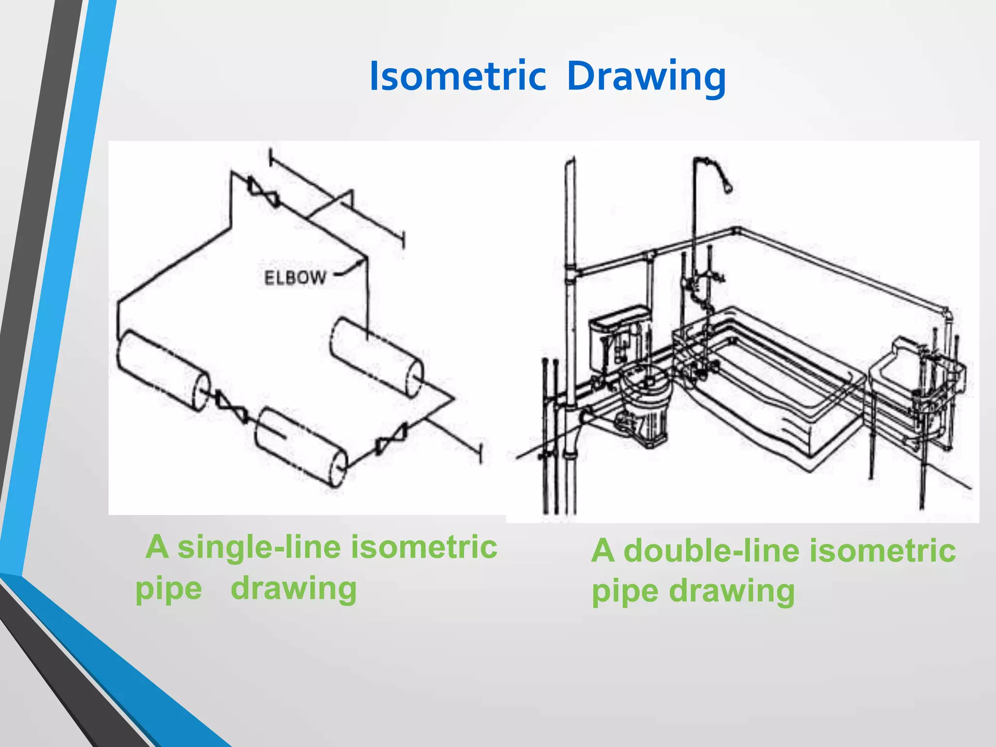 Isometric Drawing
A single-line isometric
pipe drawing
A double-line isometric
pipe drawing
 
