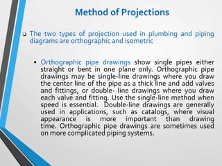 Method of Projections
 The two types of projection used in plumbing and piping
diagrams are orthographic and isometric
 Orthographic pipe drawings show single pipes either
straight or bent in one plane only. Orthographic pipe
drawings may be single-line drawings where you draw
the center line of the pipe as a thick line and add valves
and fittings, or double- line drawings where you draw
each valve and fitting. Use the single-line method when
speed is essential. Double-line drawings are generally
used in applications, such as catalogs, where visual
appearance is more important than drawing
time. Orthographic pipe drawings are sometimes used
on more complicated piping systems.
 