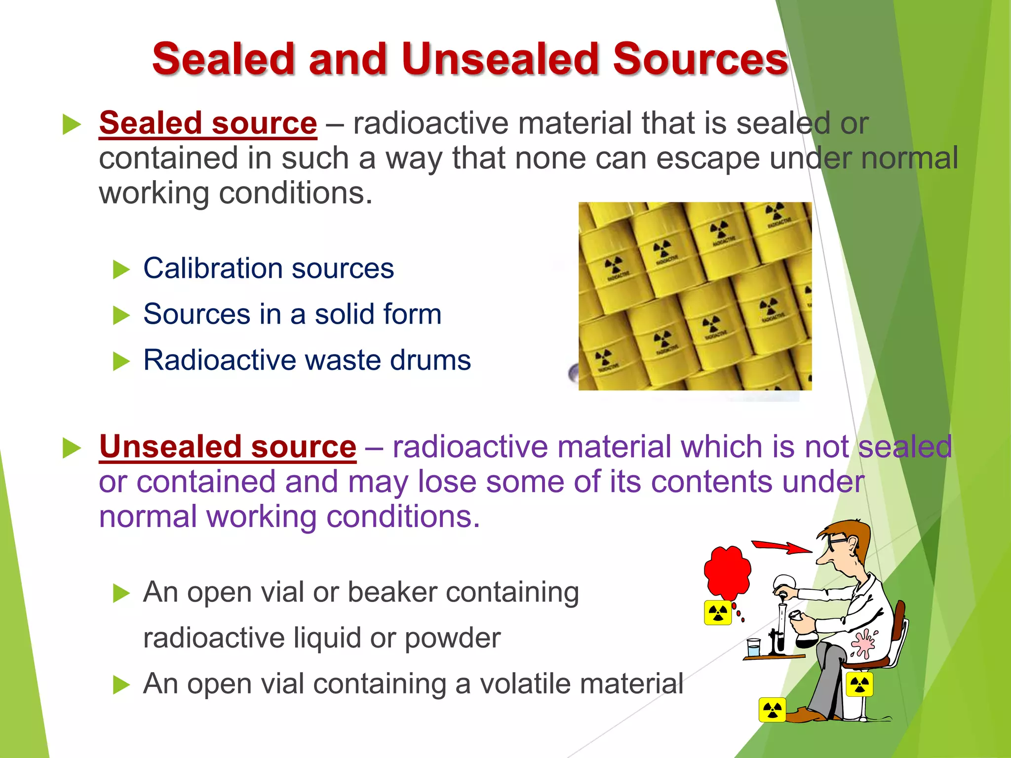 FUNDAMENTALS OF RADIATION PROTECTION – EXTERNAL & INTERNAL | PPT