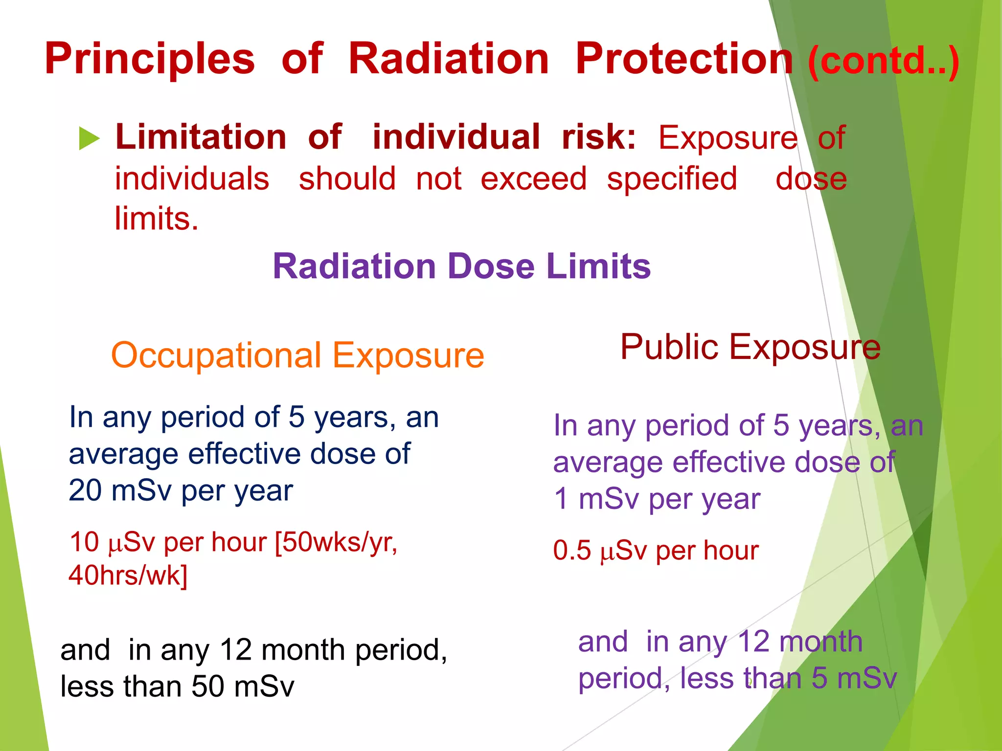 FUNDAMENTALS OF RADIATION PROTECTION – EXTERNAL & INTERNAL | PPT