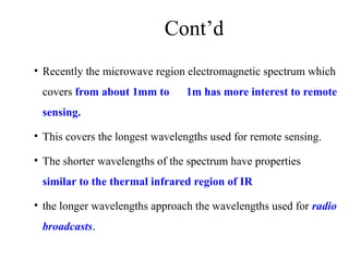Comprehensive Fundamentals of Remote Sensing and Electromagnetic ...