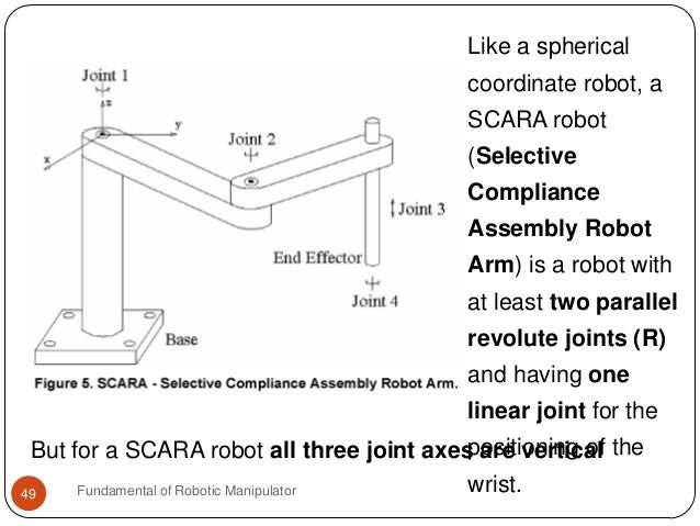 dof of scara robot
